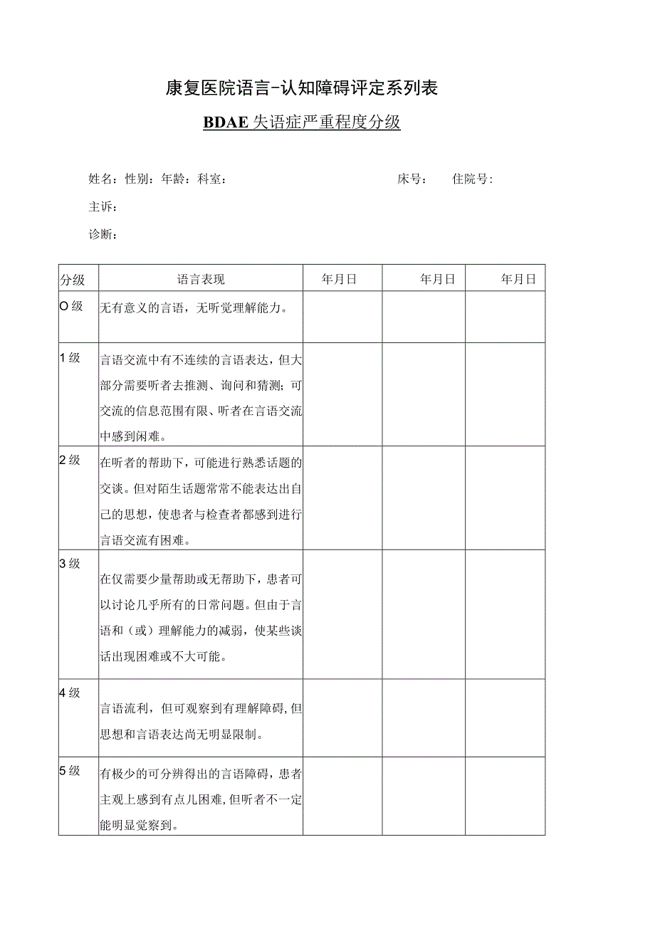 康复医学科-BDAE失语症严重程度分级评估表.docx_第1页