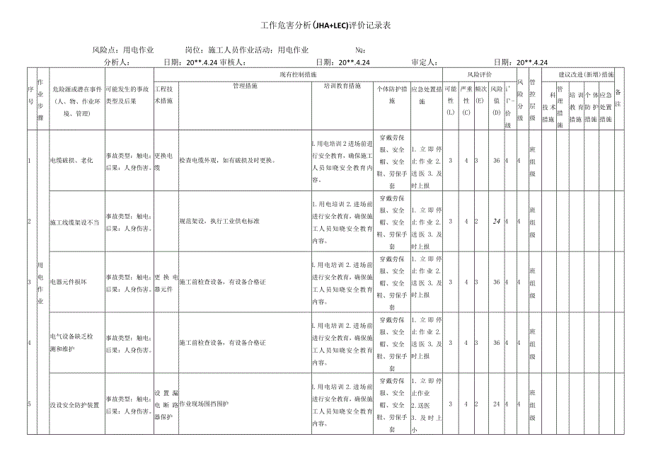 用电作业危害分析评价记录表.docx_第1页