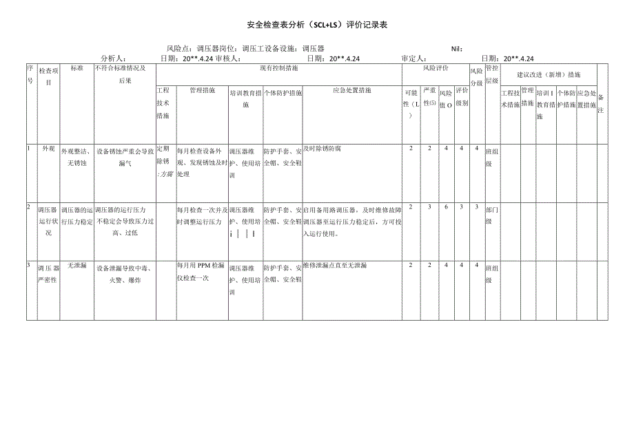 调压器安全检查表分析评价记录表.docx_第1页