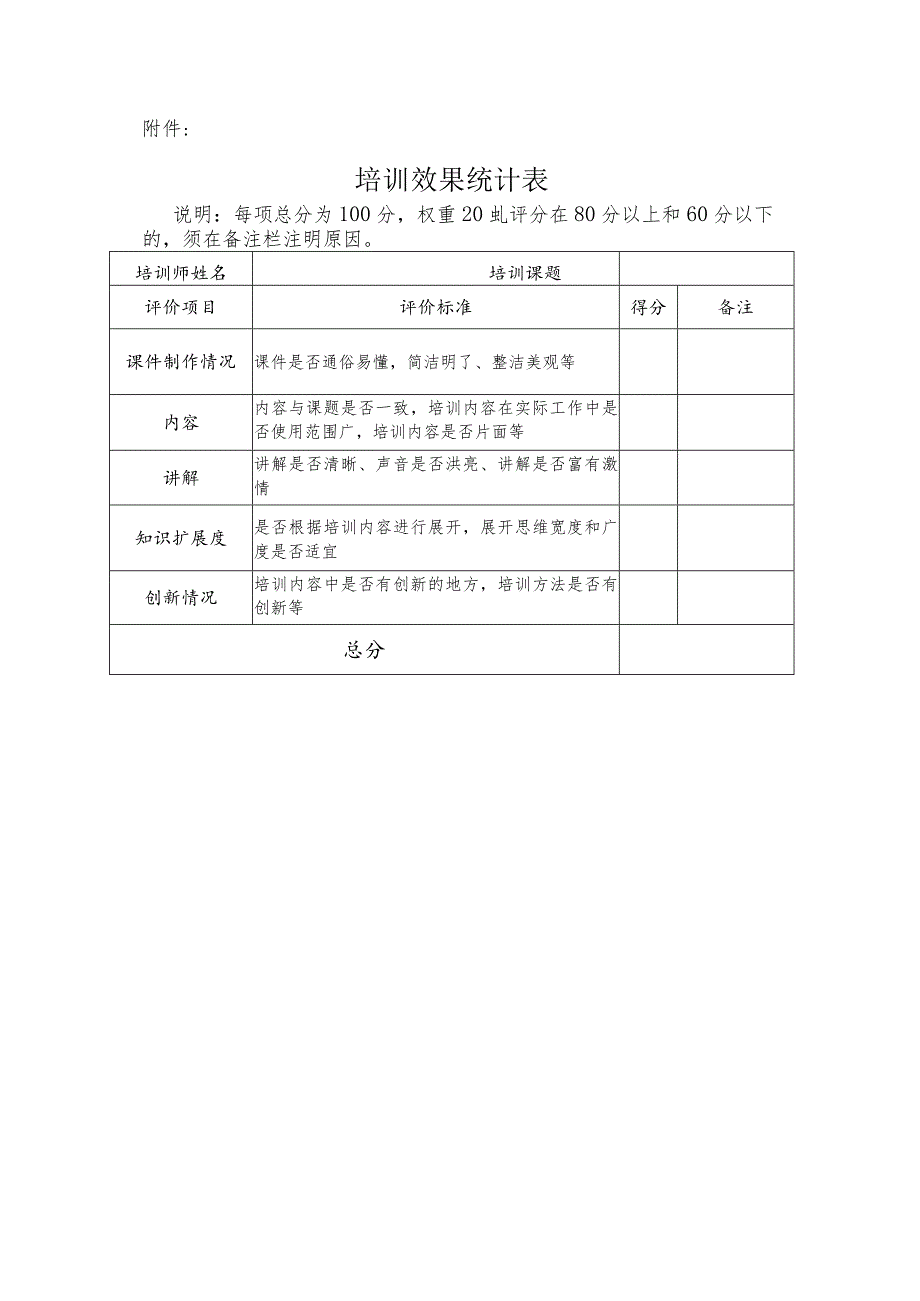 车间内培师管理制度.docx_第3页