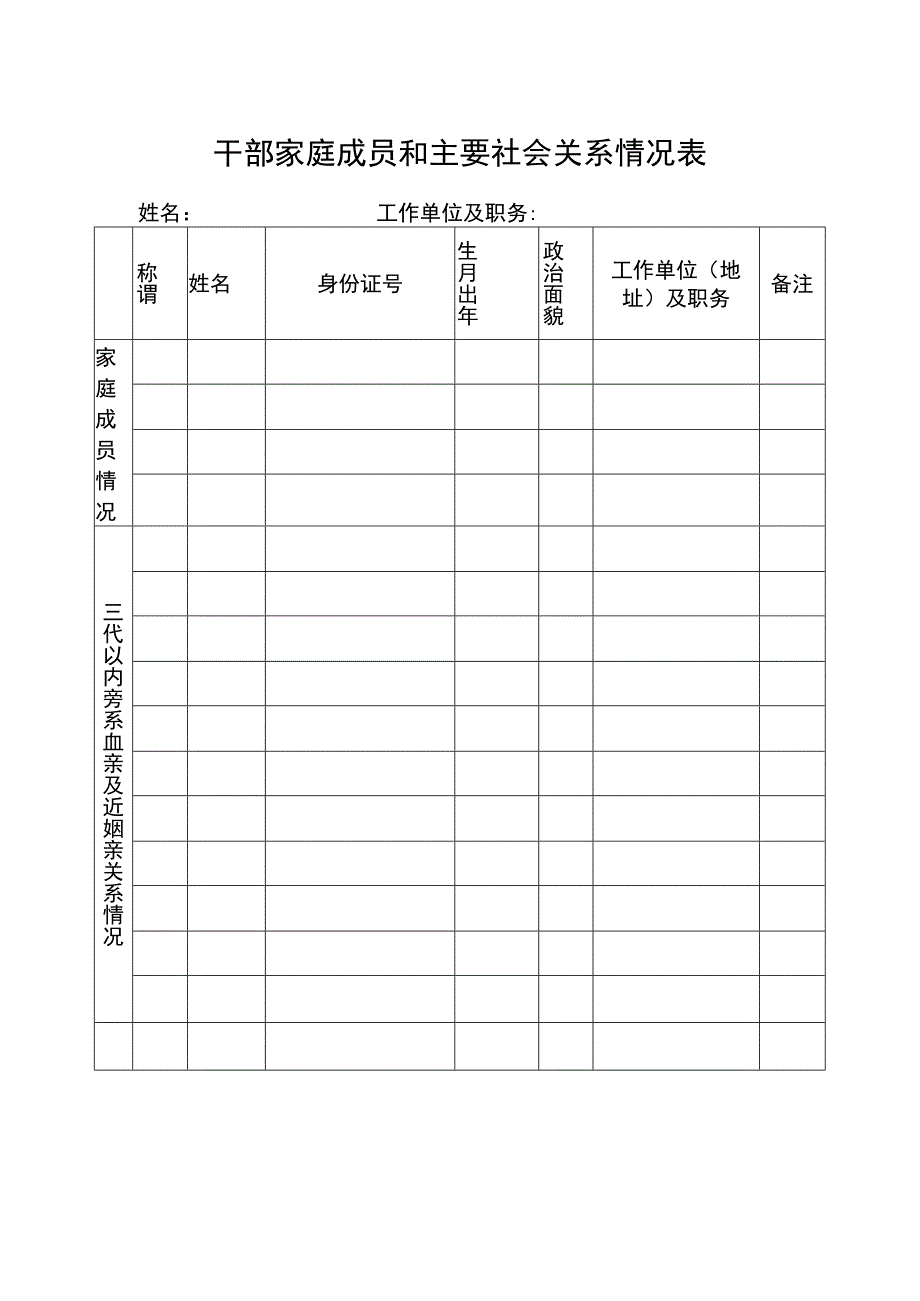 干部家庭成员和主要社会关系情况表.docx_第2页