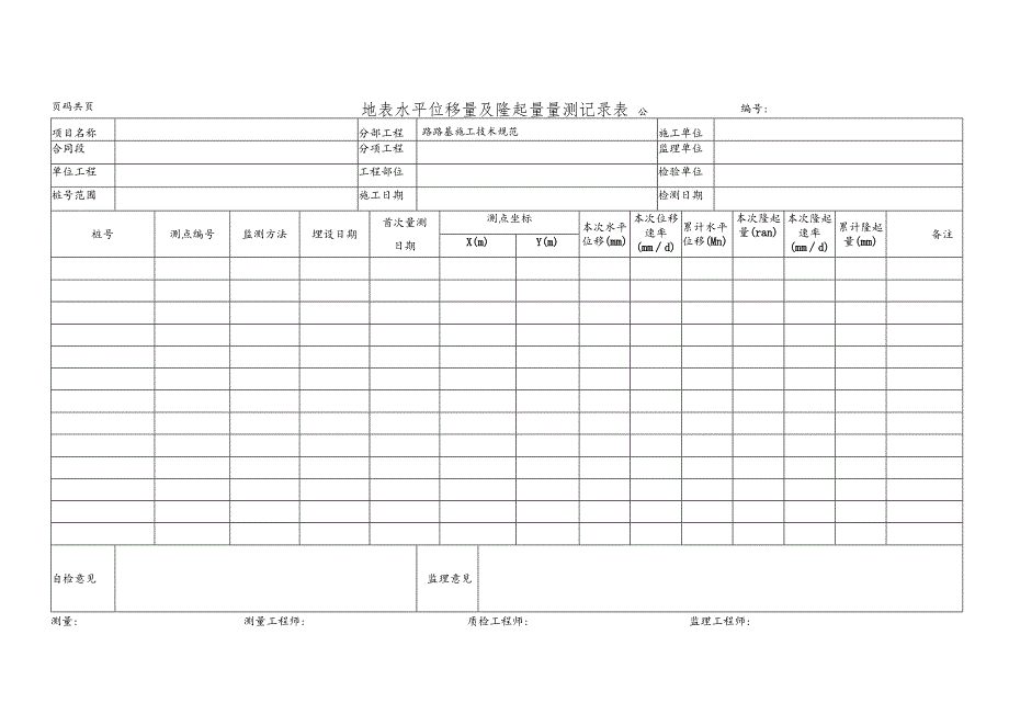 地表水平位移量及隆起量量测记录表.docx_第1页