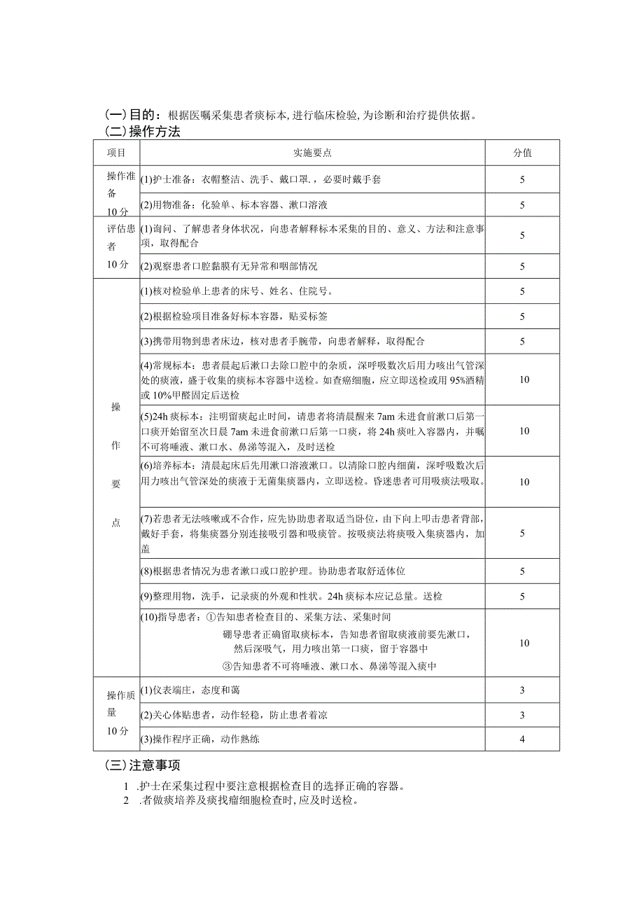 痰液标本收集法护理操作规范考核评分标准.docx_第2页