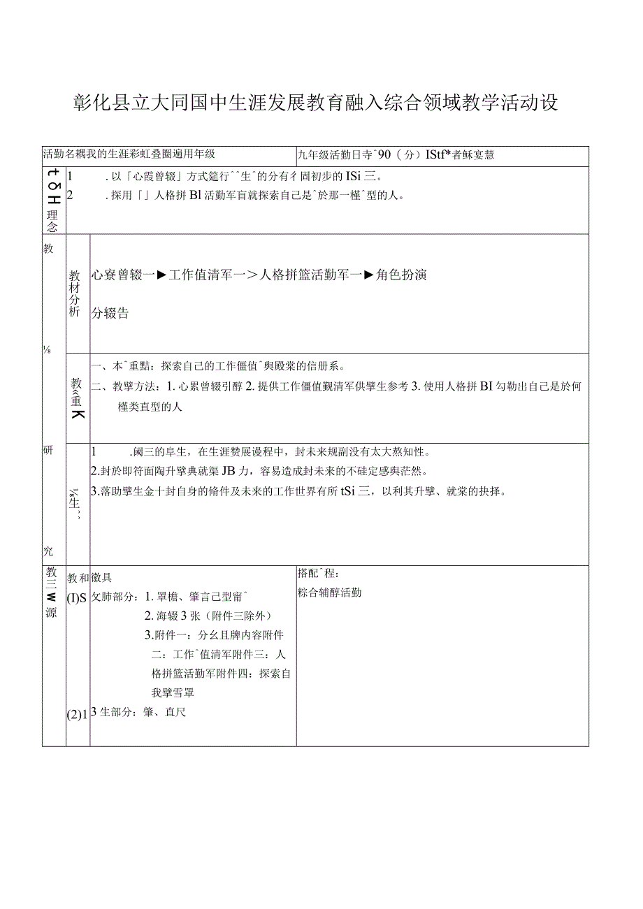 彰化县立大同国中生涯发展教育融入综合领域教学活动设....docx_第1页