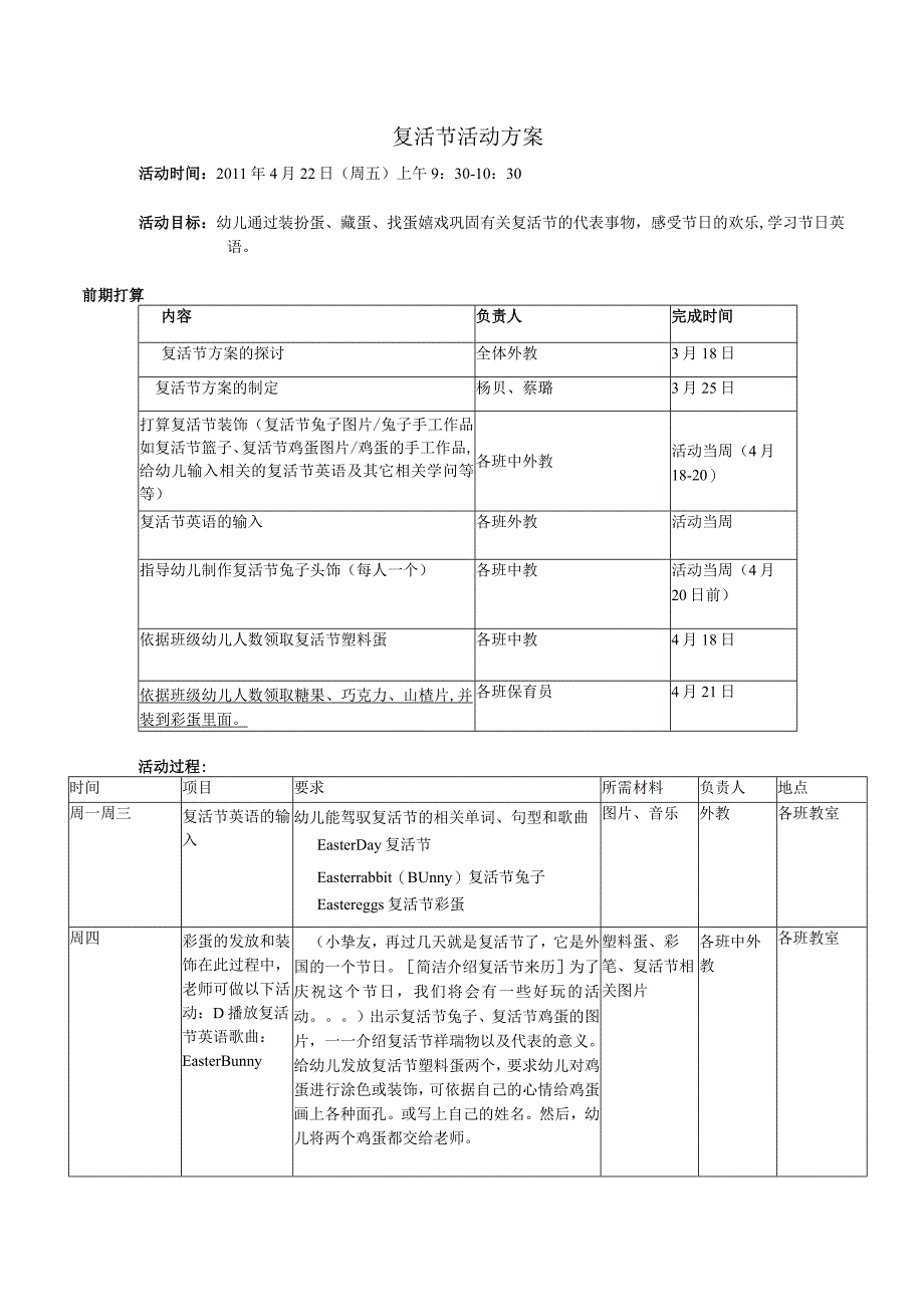 复活节活动方案20110422[1].docx_第1页