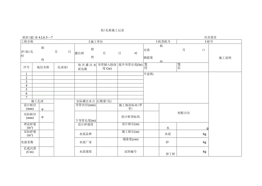 建筑工程冲(钻)孔桩施工记(示范文本).docx_第1页