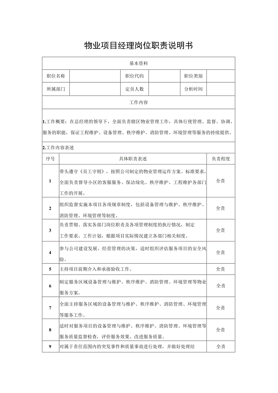 物业项目经理岗位职责说明书.docx_第1页