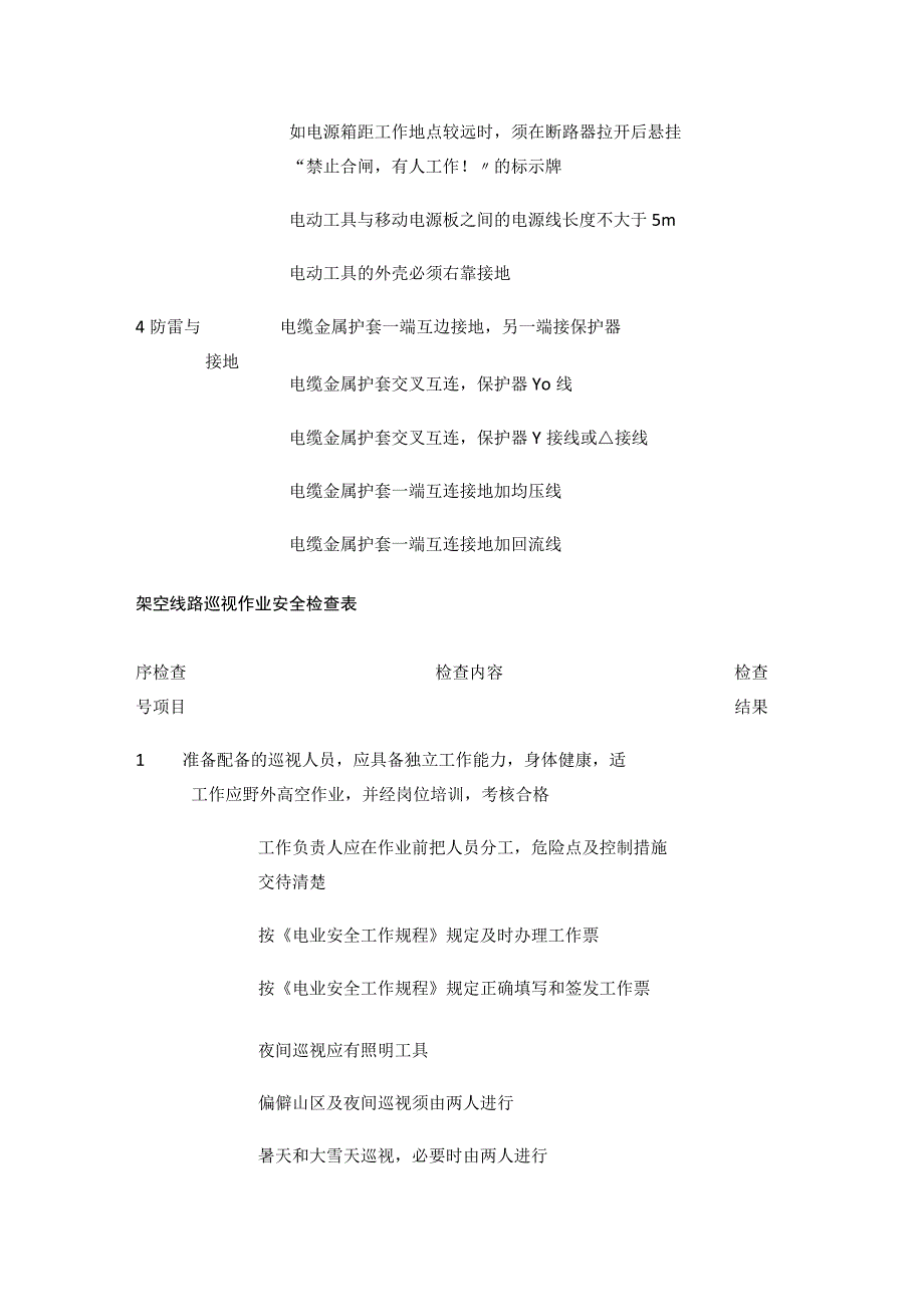 站用配电系统检修作业安全检查表等 安全检查表汇编(全).docx_第3页