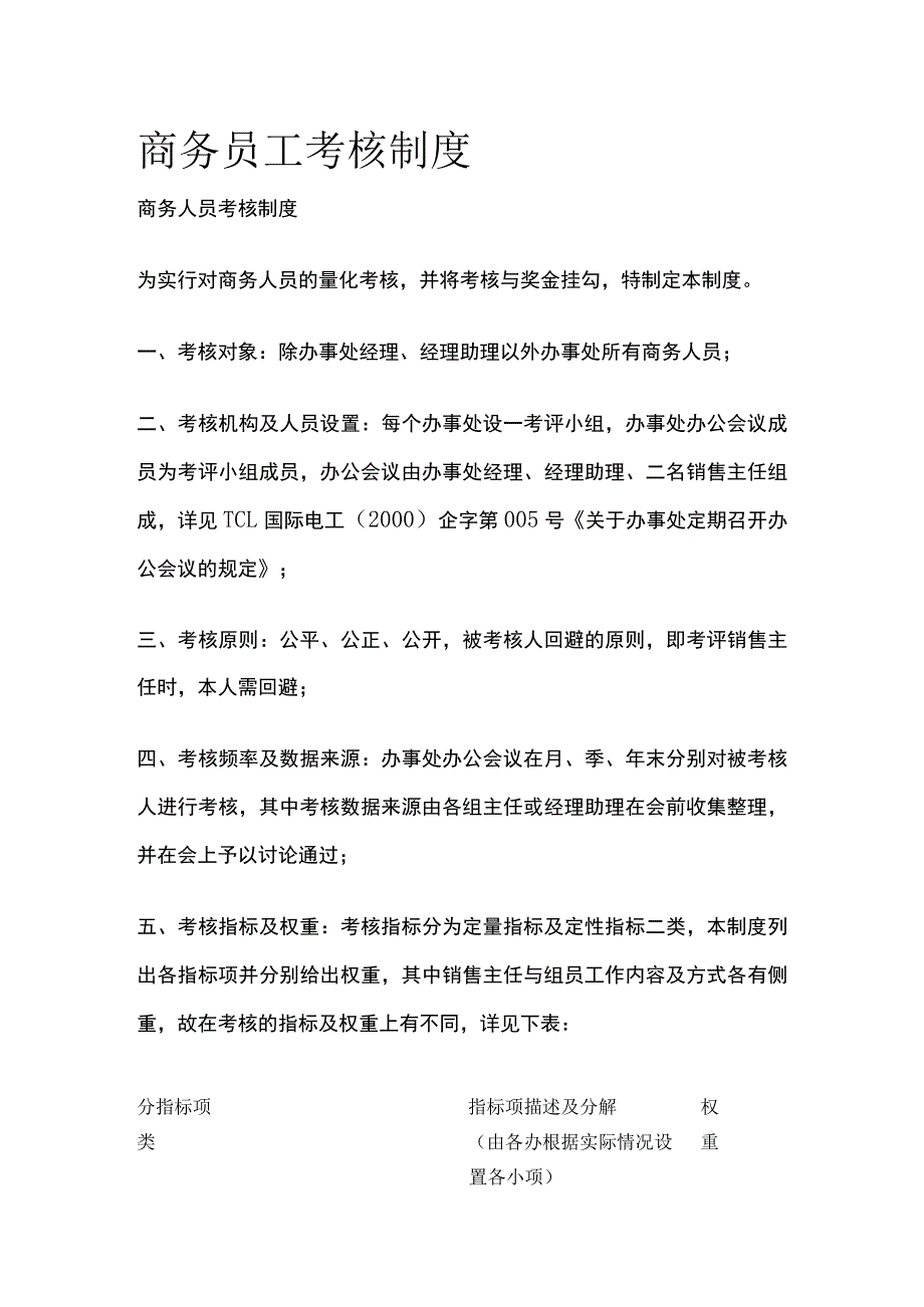 商务员工考核制度.docx_第1页