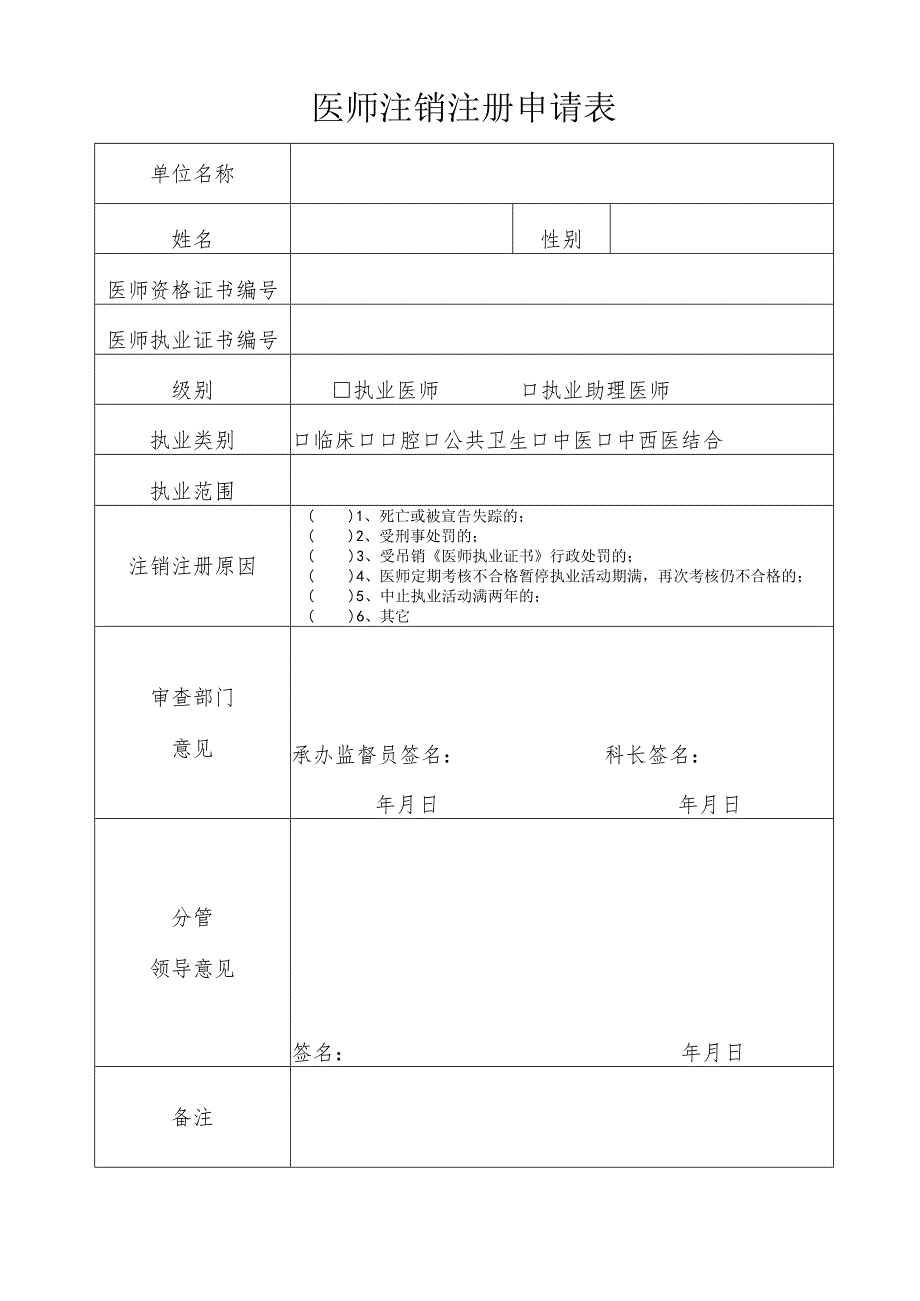 医师注销注册申请表.docx_第1页