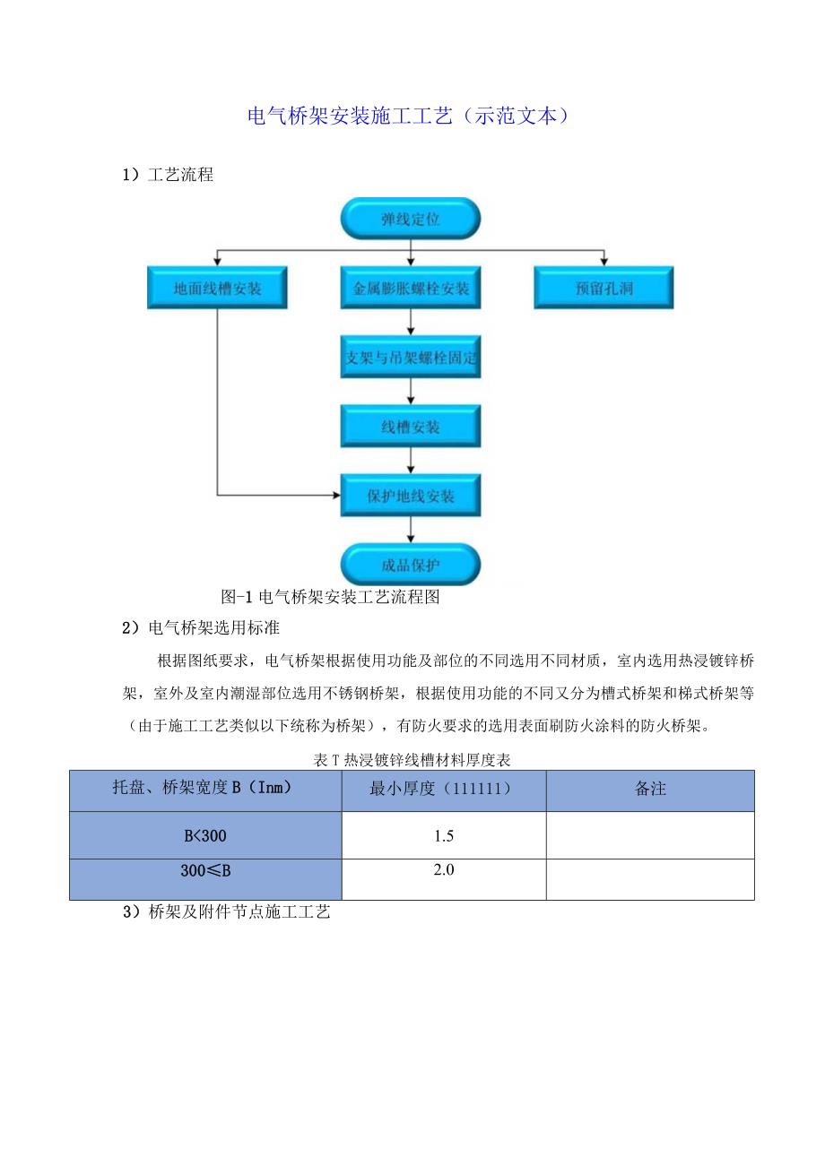 电气桥架安装施工工艺(示范文本).docx_第1页