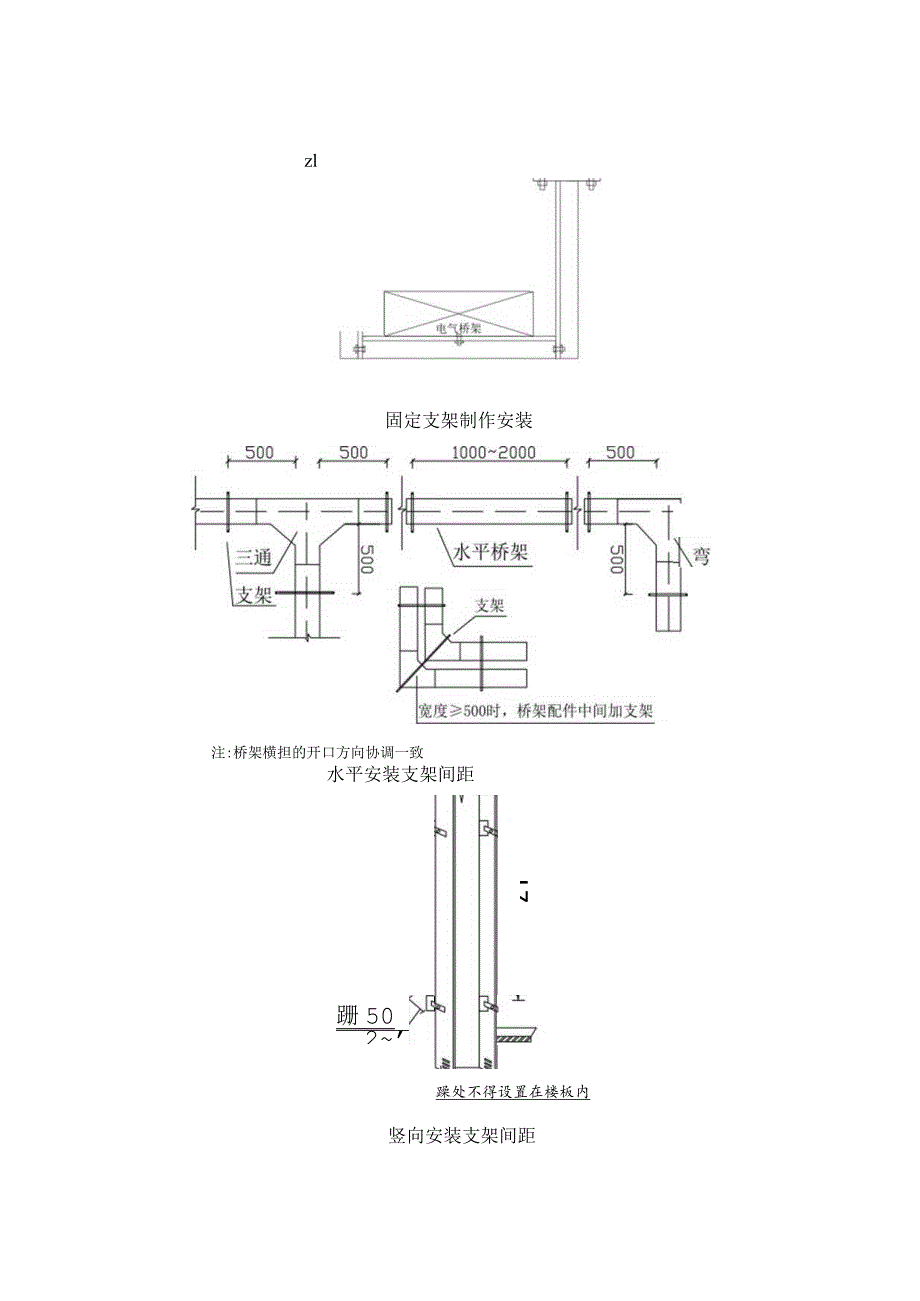 电气桥架安装施工工艺(示范文本).docx_第2页