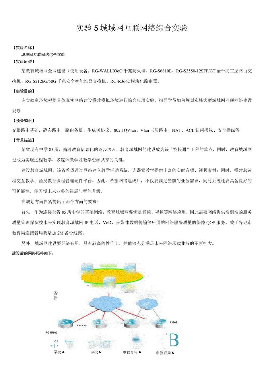 实验5城域网互联网络综合实验.docx_第1页