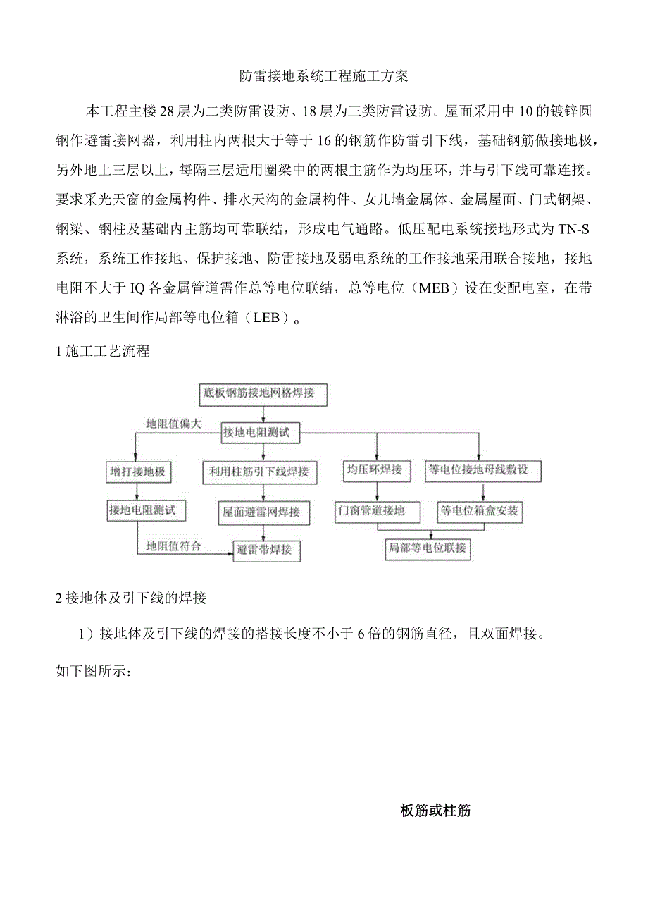 防雷接地系统工程施工方案.docx_第1页