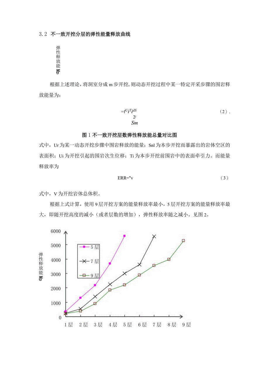 拉西瓦水电站地下厂房顶拱开挖及支护情况综述.docx_第3页