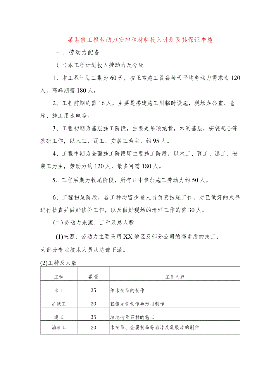 某装修工程劳动力安排和材料投入计划及其保证措施.docx_第1页