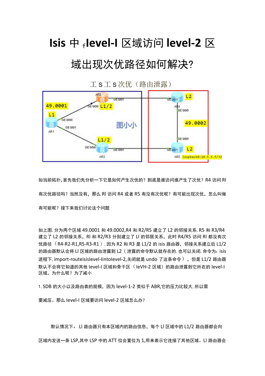 网络基础知识-Isis中level-1区域访问level-2区域出现次优路径如何解决？.docx_第1页