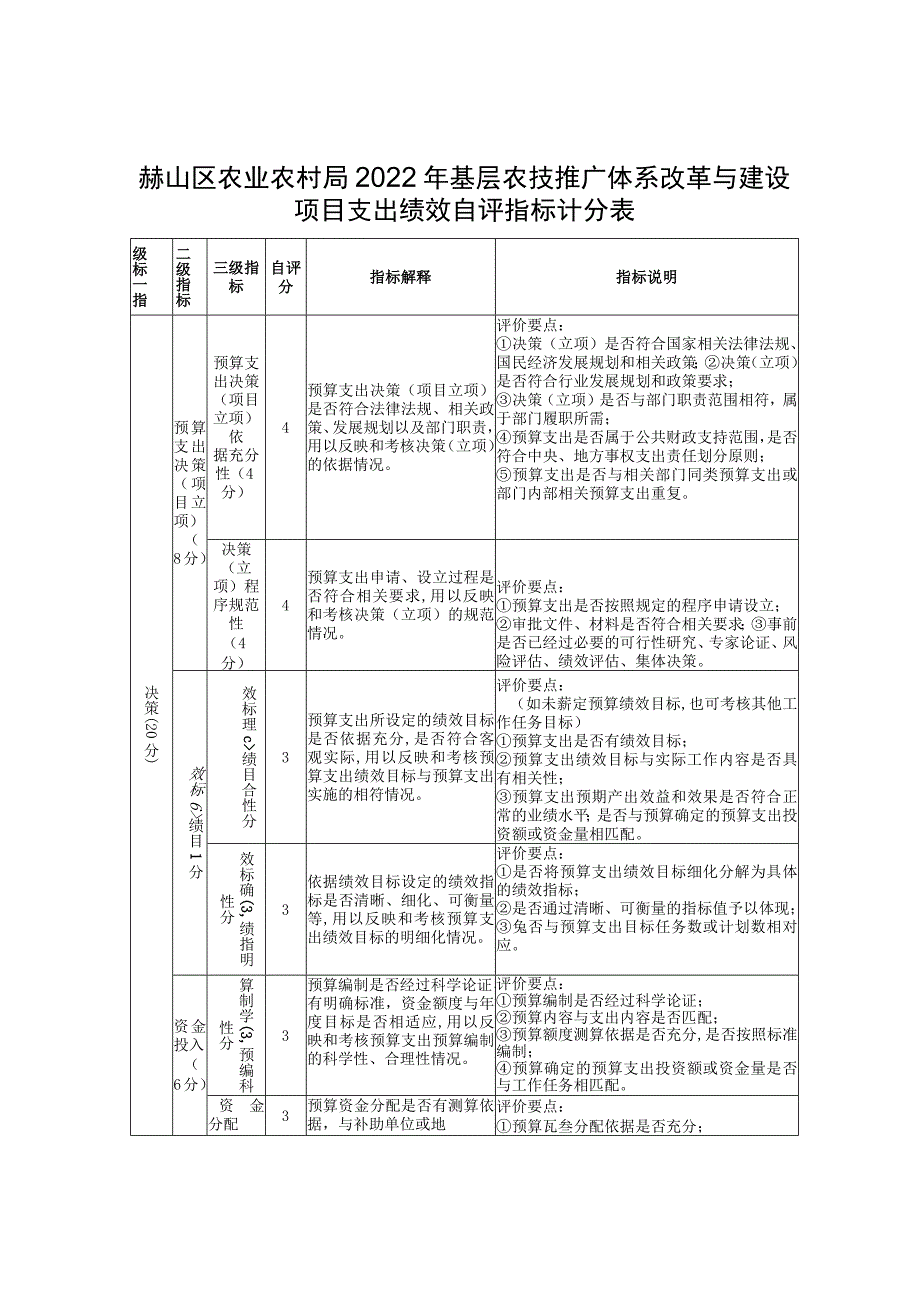 赫山区农业农村局2022年基层农技推广体系改革与建设项目支出绩效自评指标计分表.docx_第1页