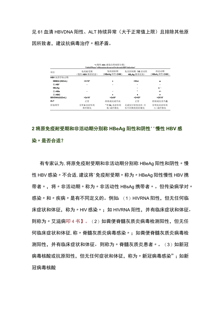 最新：慢性乙型肝炎防治指南修订过程中关于慢性HBV感染自然史讨论.docx_第2页