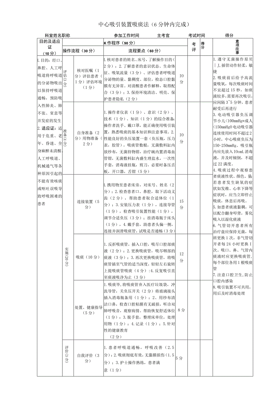 中心吸引装置吸痰法.docx_第1页