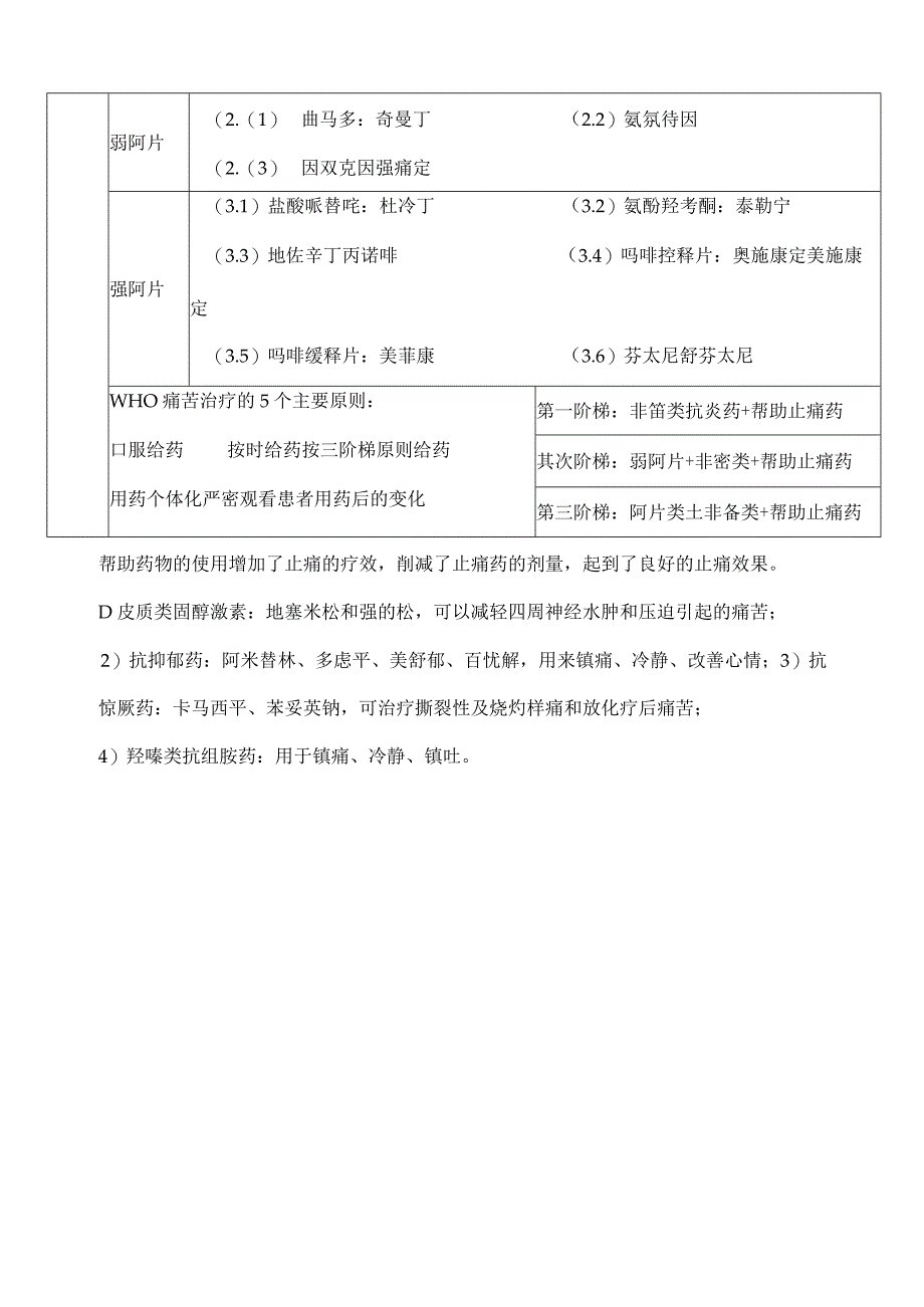 简易疼痛评估表.docx_第3页