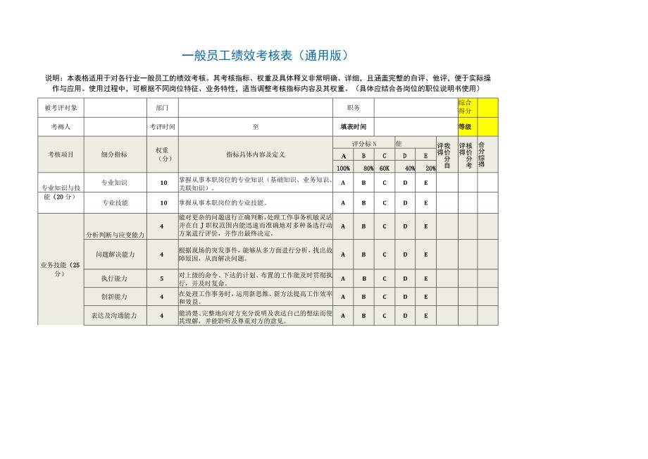 一般员工绩效考核表模板（通用版）.docx_第1页