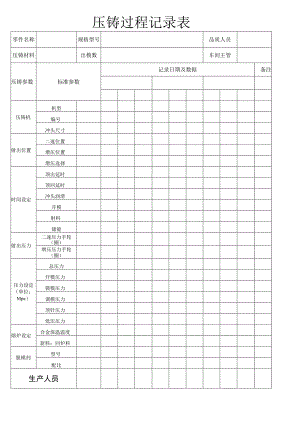 压铸过程监控记录表.docx