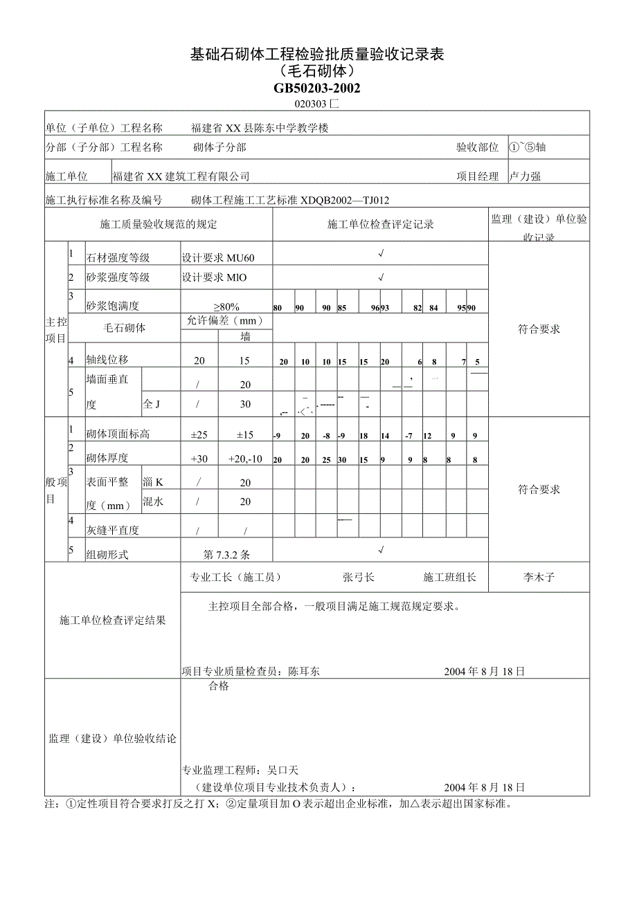 基础石砌体工程检验批质量验收记录表.docx_第1页