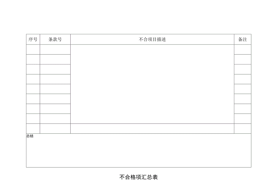 不合格项汇总表.docx_第1页