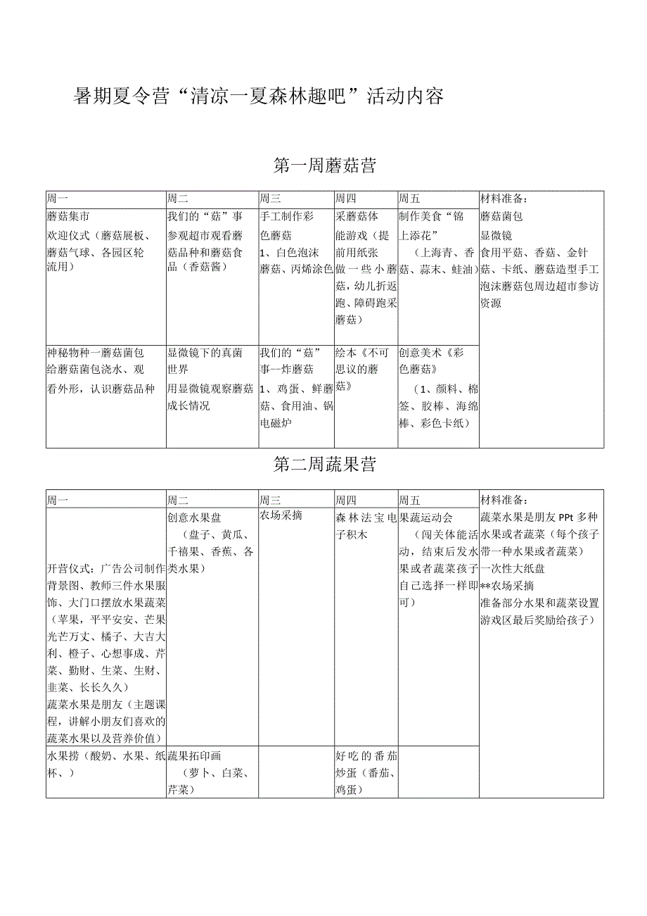 幼儿园 暑期夏令营课程表2023.docx_第1页