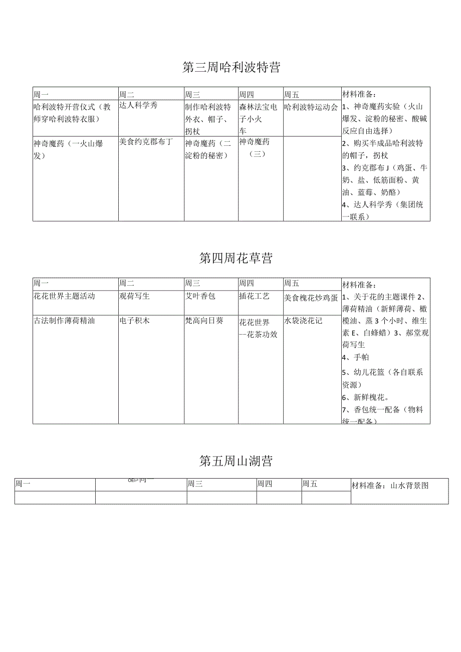 幼儿园 暑期夏令营课程表2023.docx_第2页