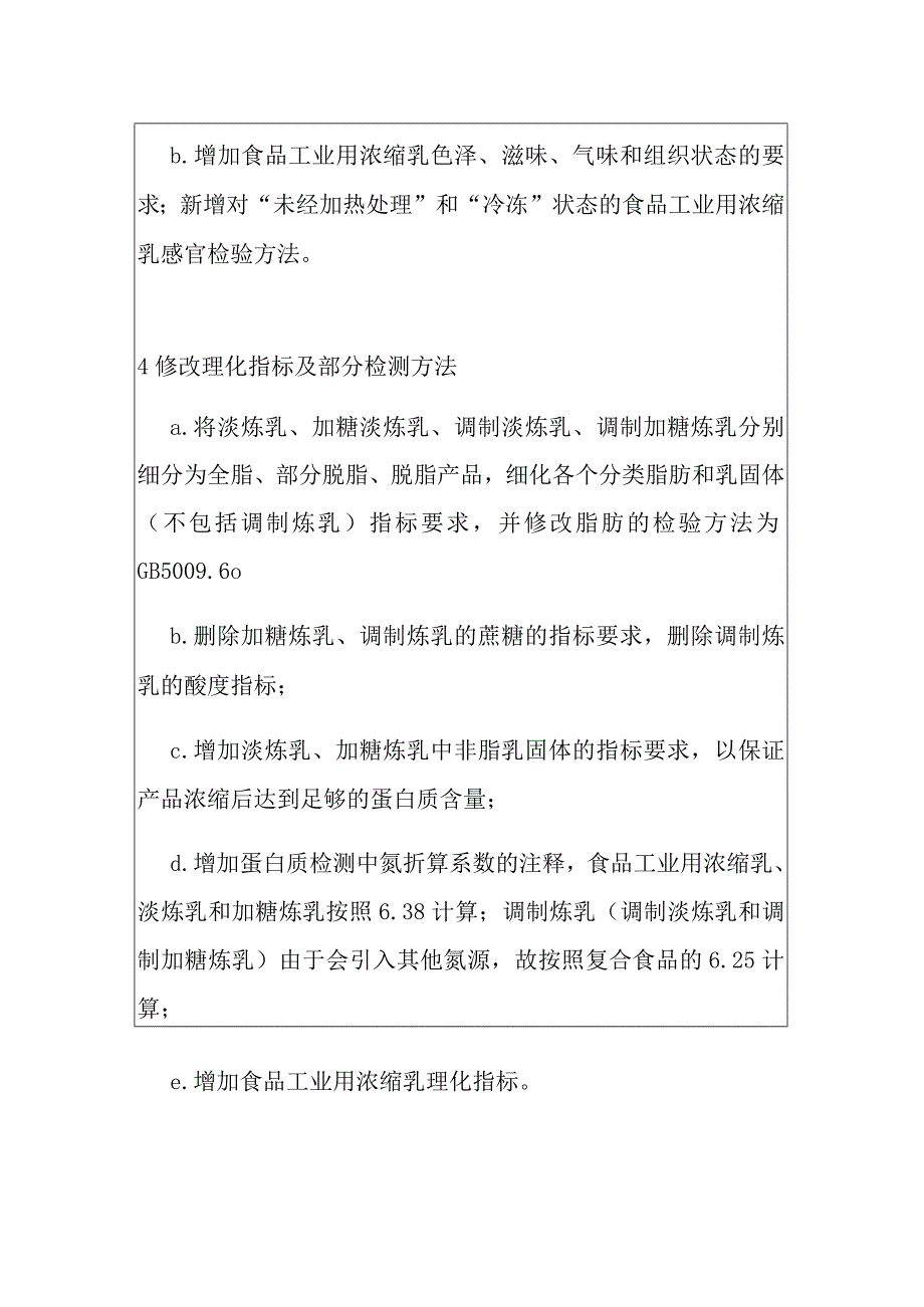 食品安全国家标准 浓缩乳制品2022版与2010版标准比对解读.docx_第2页