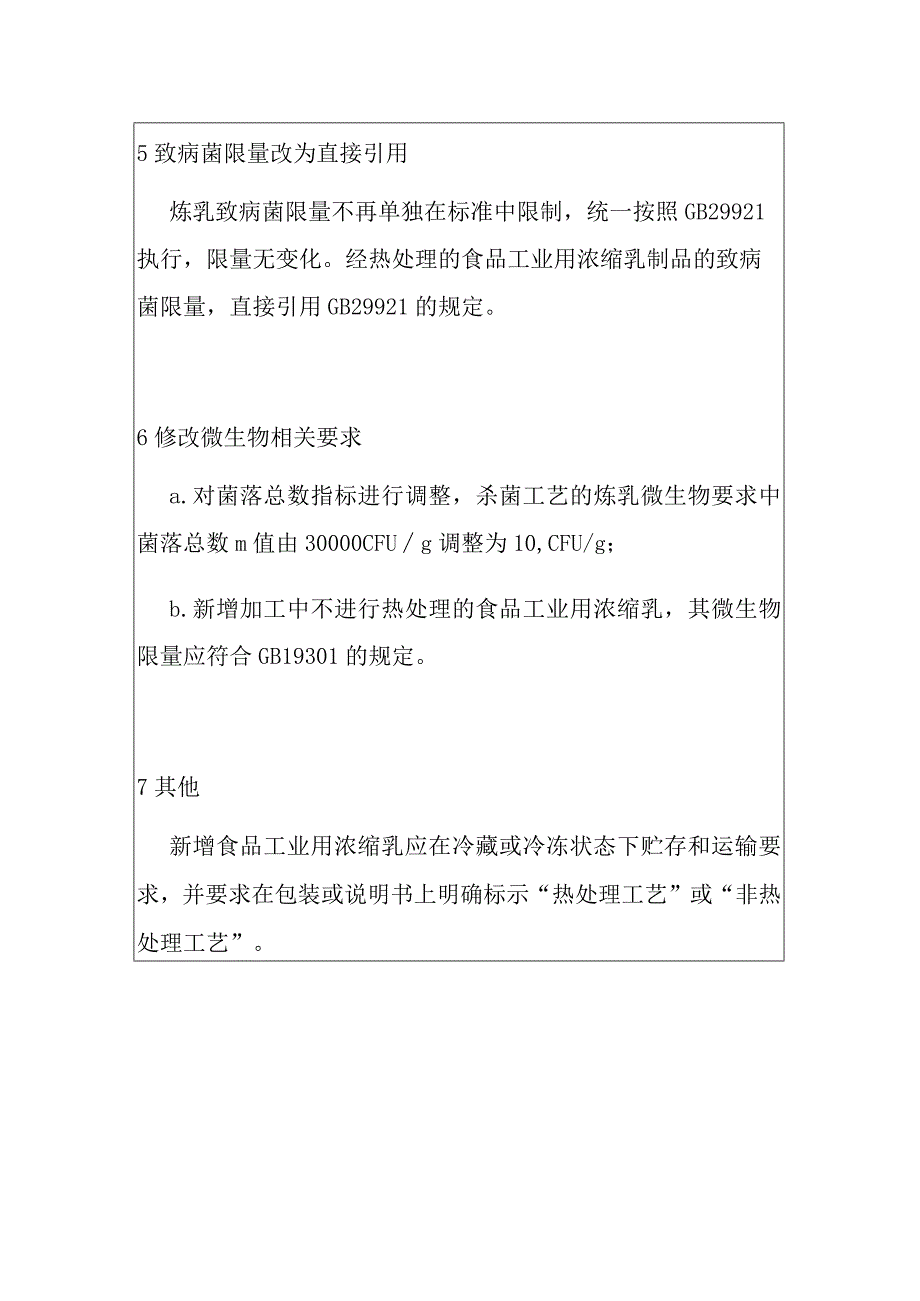 食品安全国家标准 浓缩乳制品2022版与2010版标准比对解读.docx_第3页