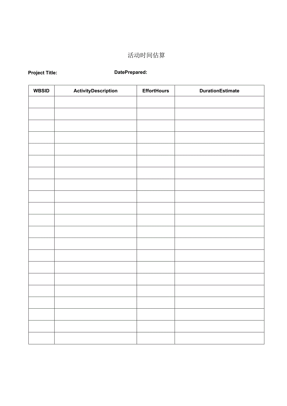 项目管理英文模板-活动时间估算.docx_第1页