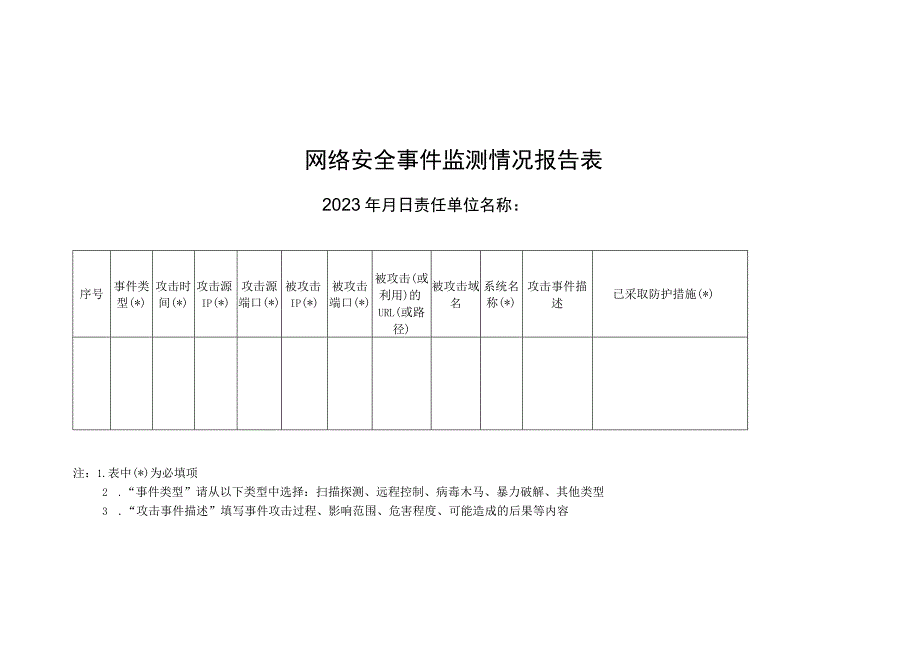 事件监测情况报告表.docx_第1页