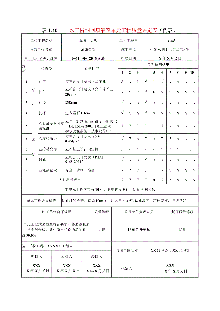 水利水电工程水工隧洞回填灌浆单元工程质量评定表(示范文本).docx_第1页