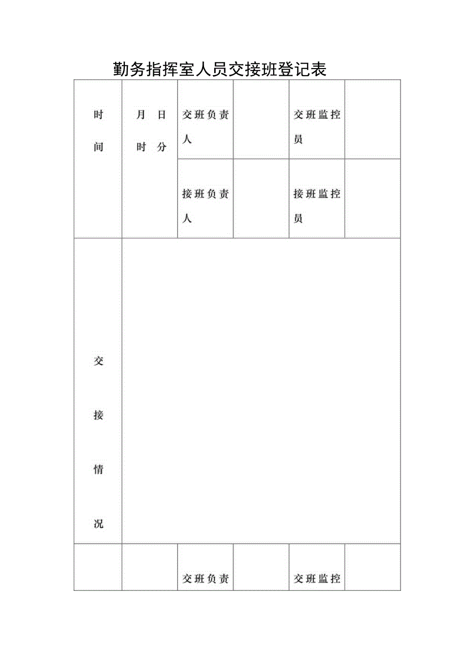 勤务指挥室人员交接班登记表.docx_第1页