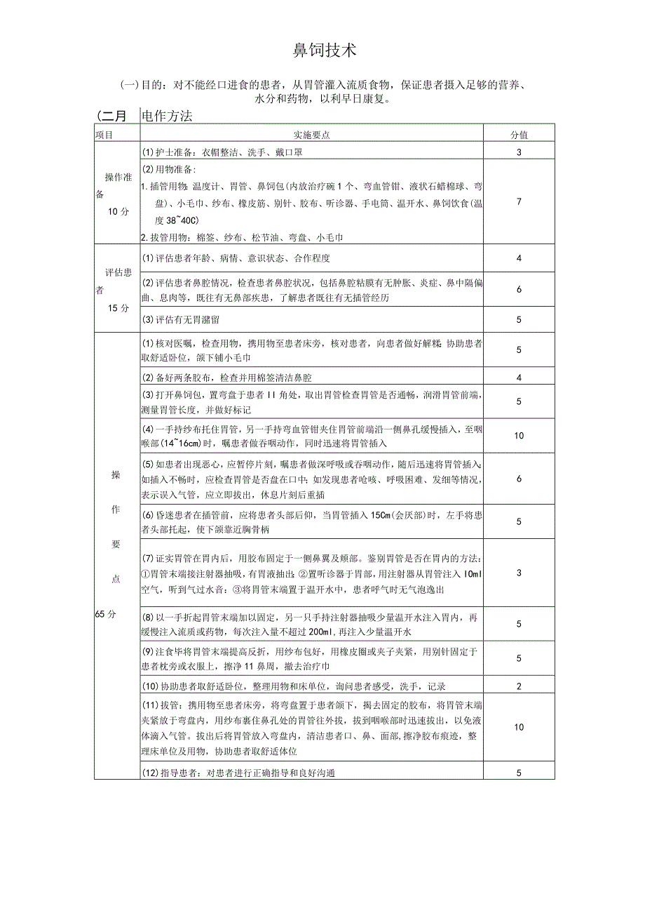 鼻饲法护理操作规范考核评分标准.docx_第3页