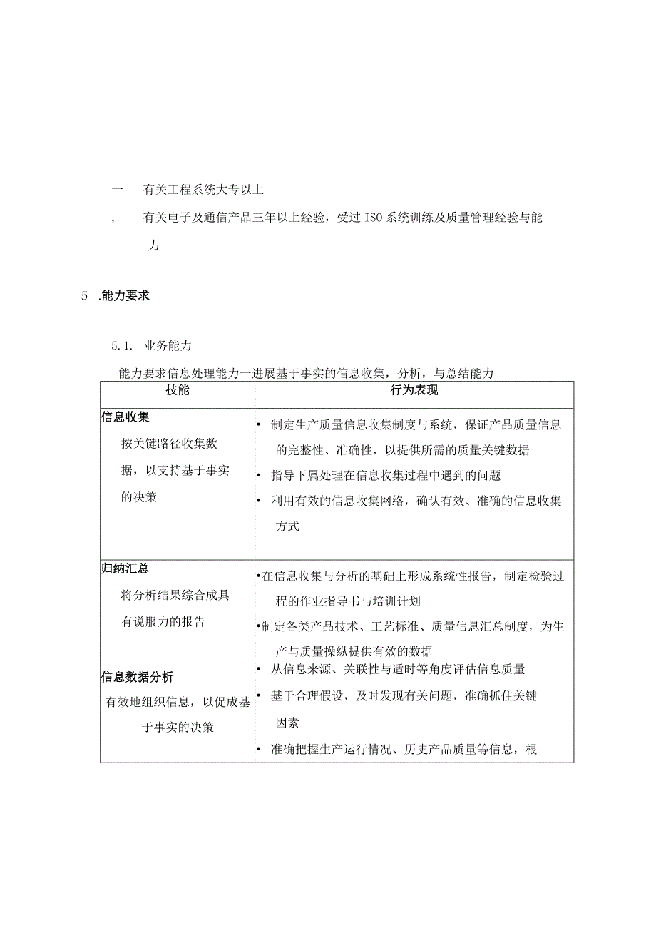 岗位说明大全PROMPMG001.docx_第3页