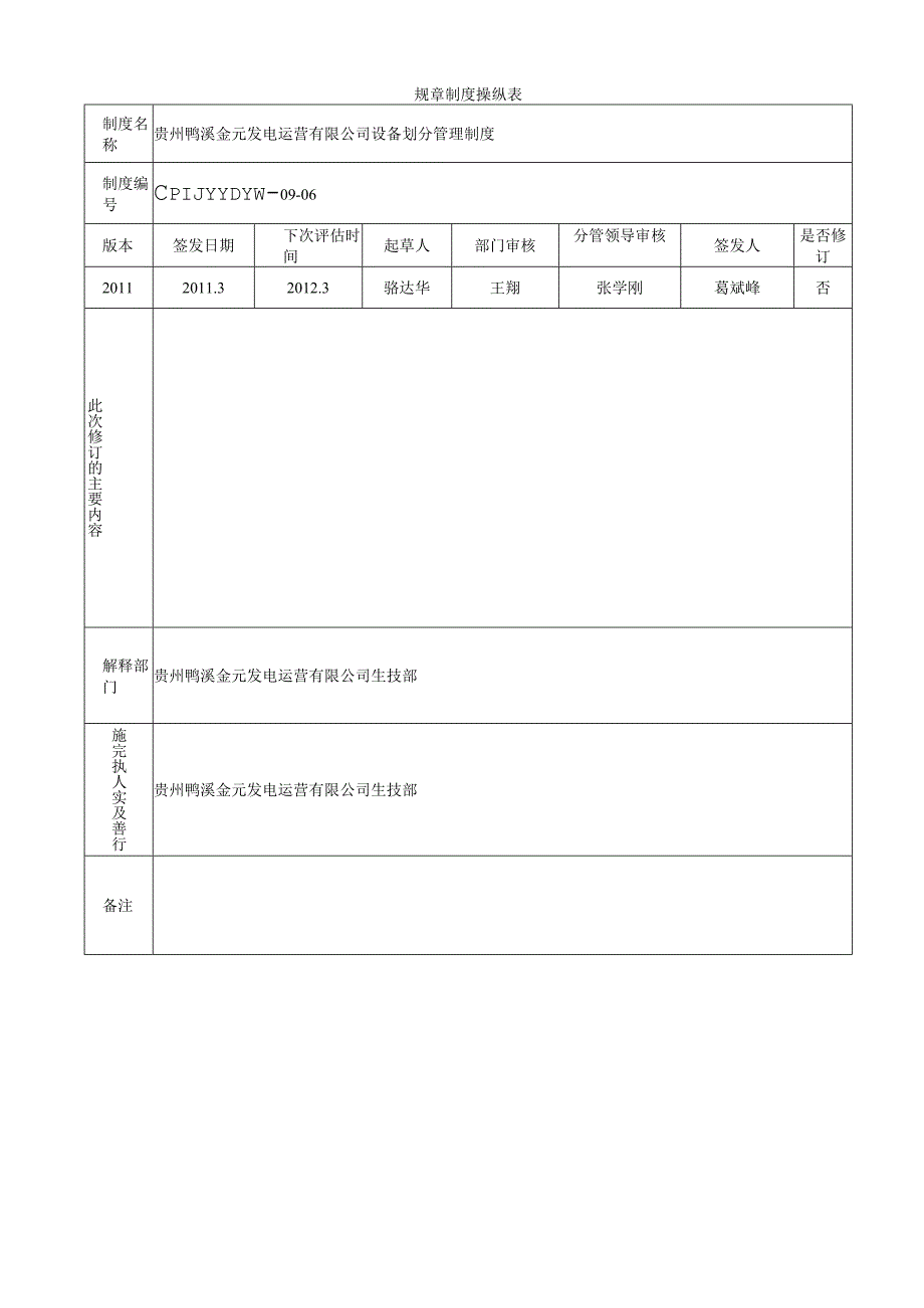 某发电运营设备划分管理制度.docx_第2页