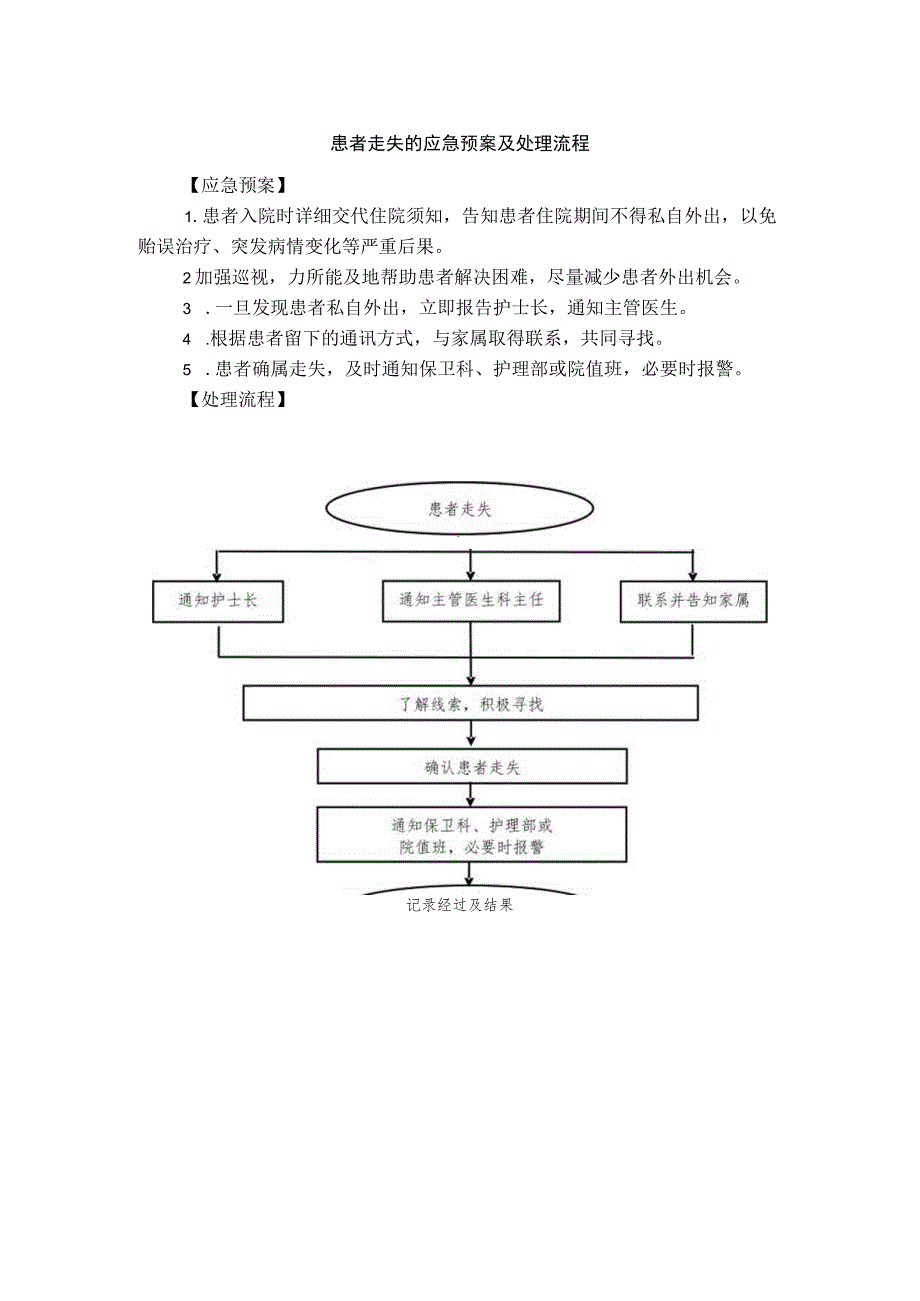 患者走失的应急预案及处理流程.docx_第1页