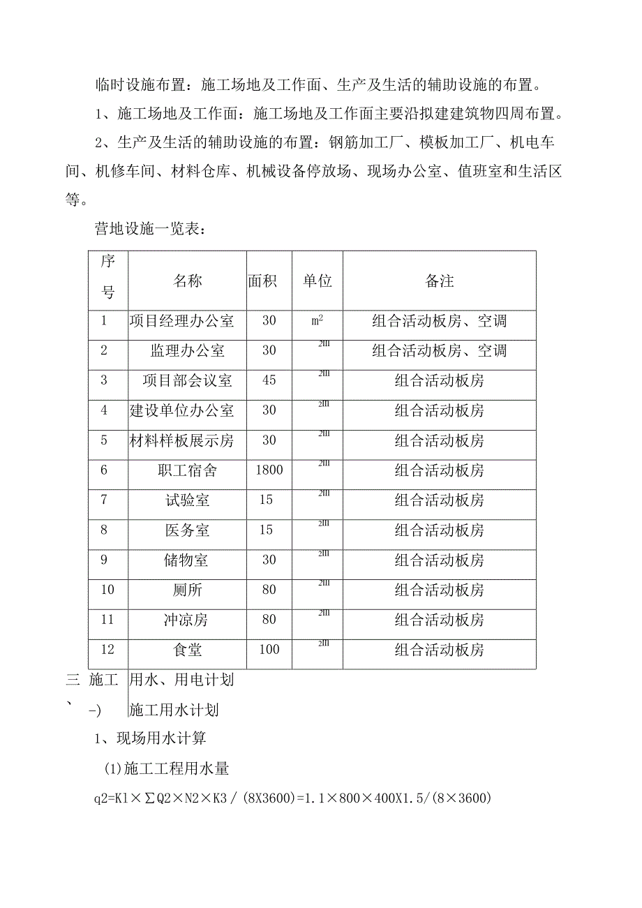 施工总平面布置图.docx_第2页