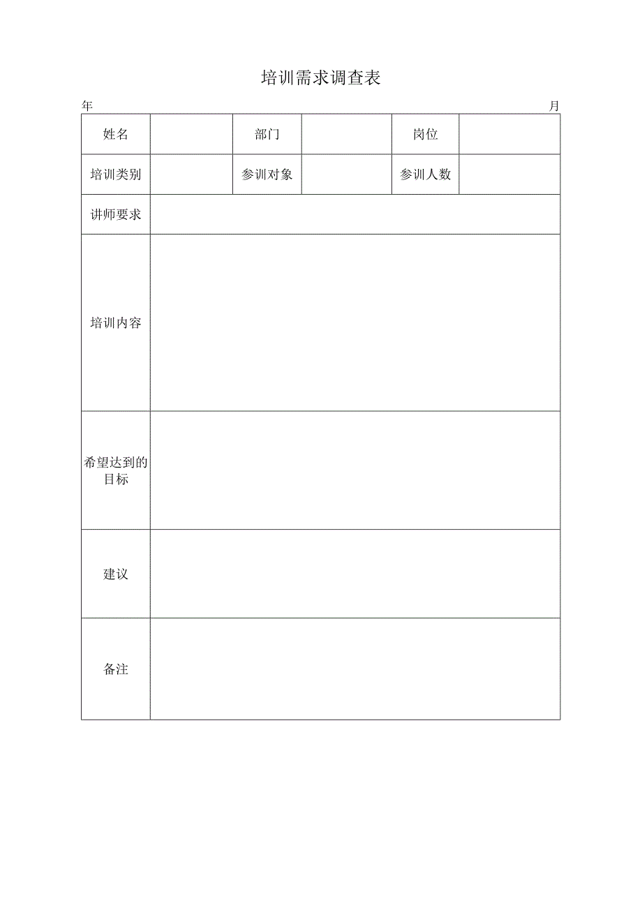 培训需求调查表.docx_第1页