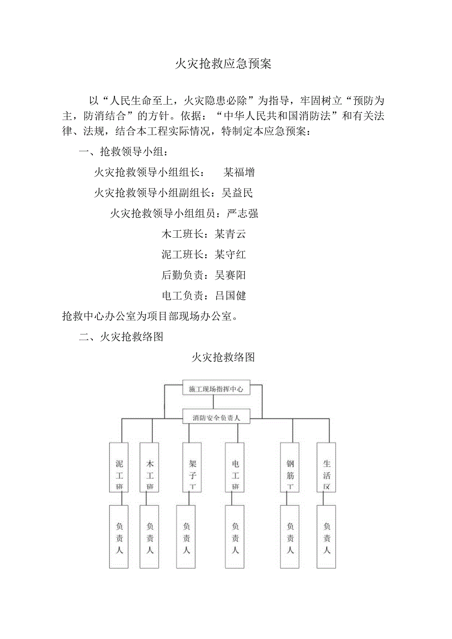 火灾抢救应急预案()范文 .docx_第1页