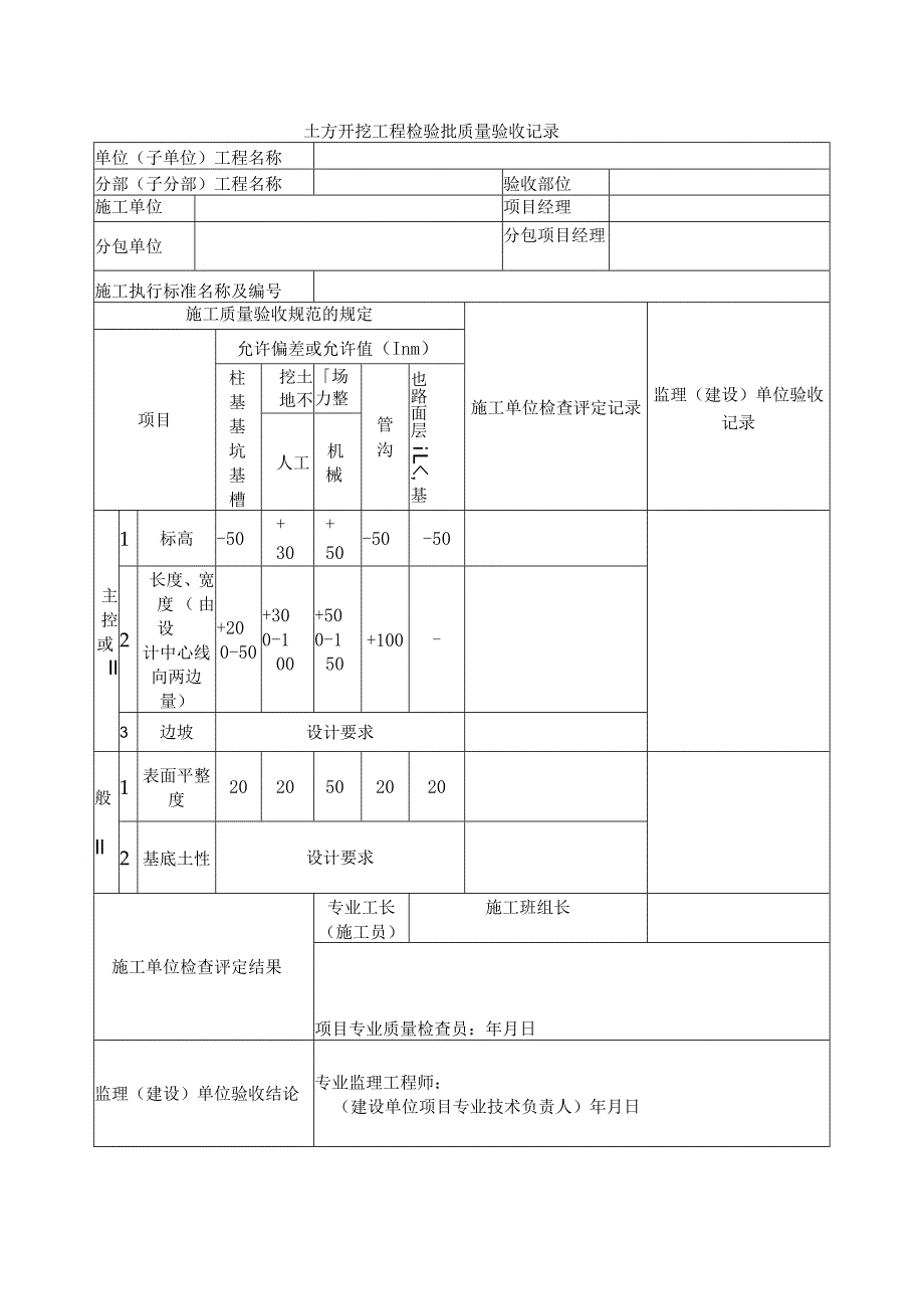 建筑工程土方开挖工程检验批质量验收记录(示范文本).docx_第1页