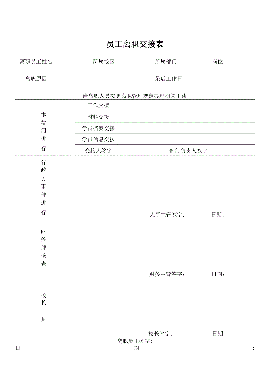 员工离职交接表.docx_第1页