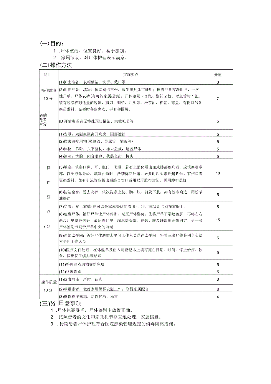 尸体料理护理操作规范考核评分标准.docx_第2页