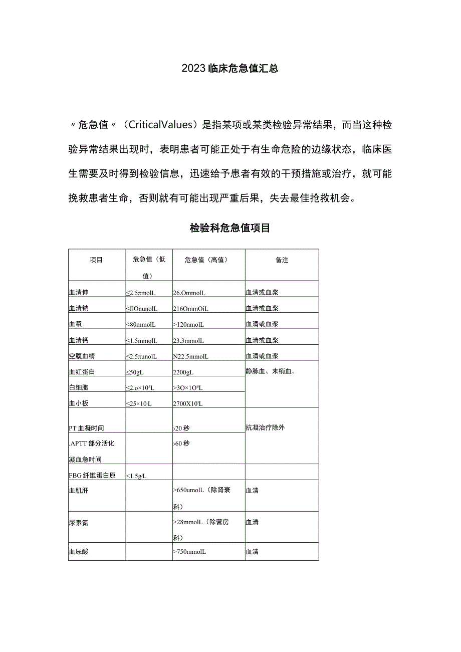 2023临床危急值汇总.docx_第1页