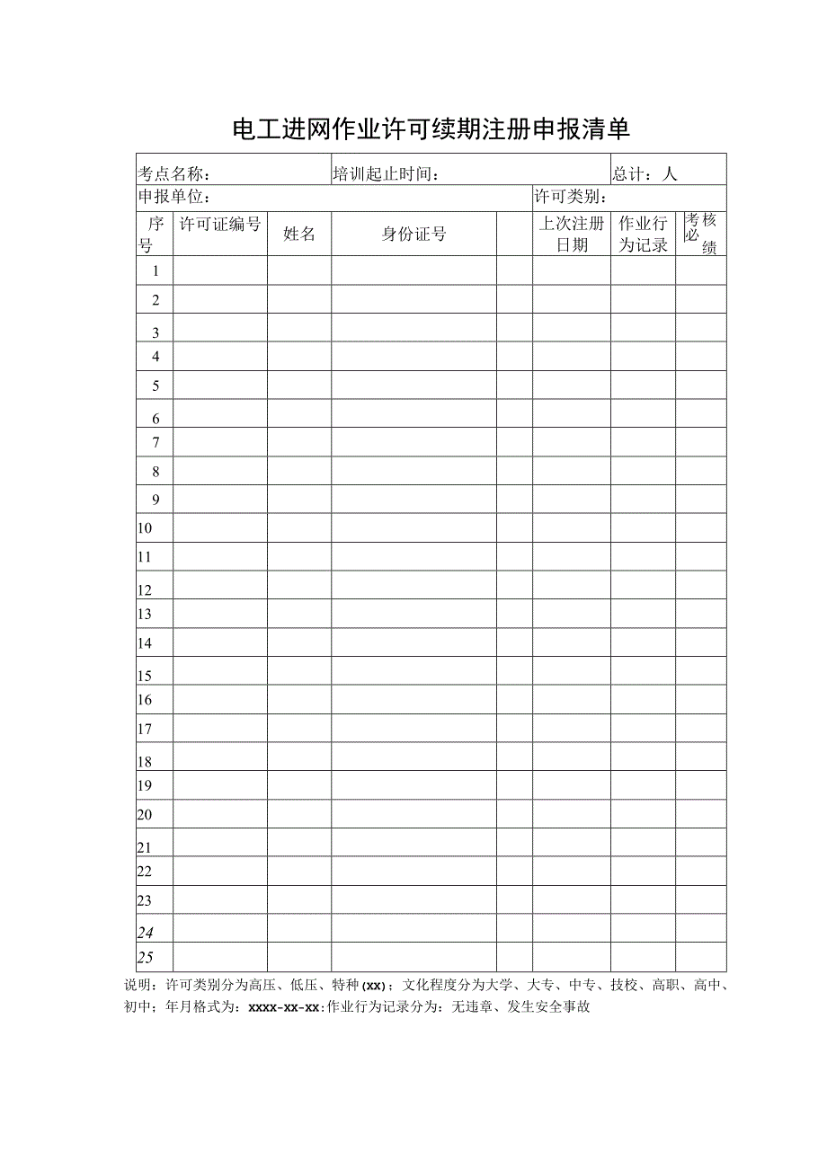 特种作业续期注册申报表（复证）.docx_第3页