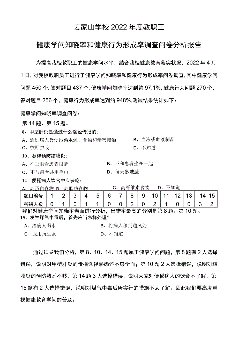 健康知识知晓率.docx_第1页